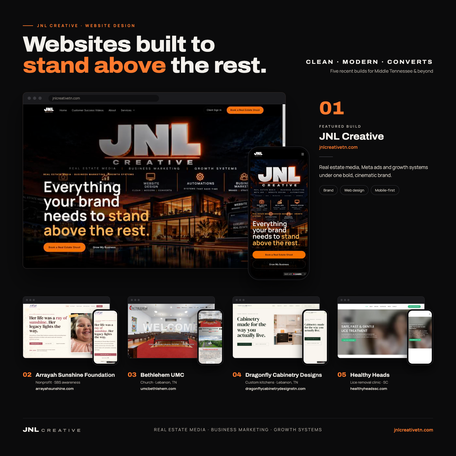 JNL Creative website design showcase